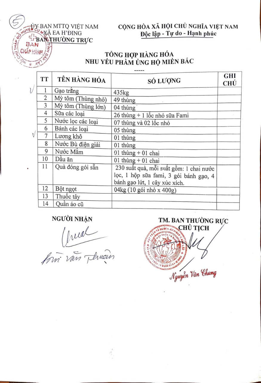 23.9 ung ho lu lut